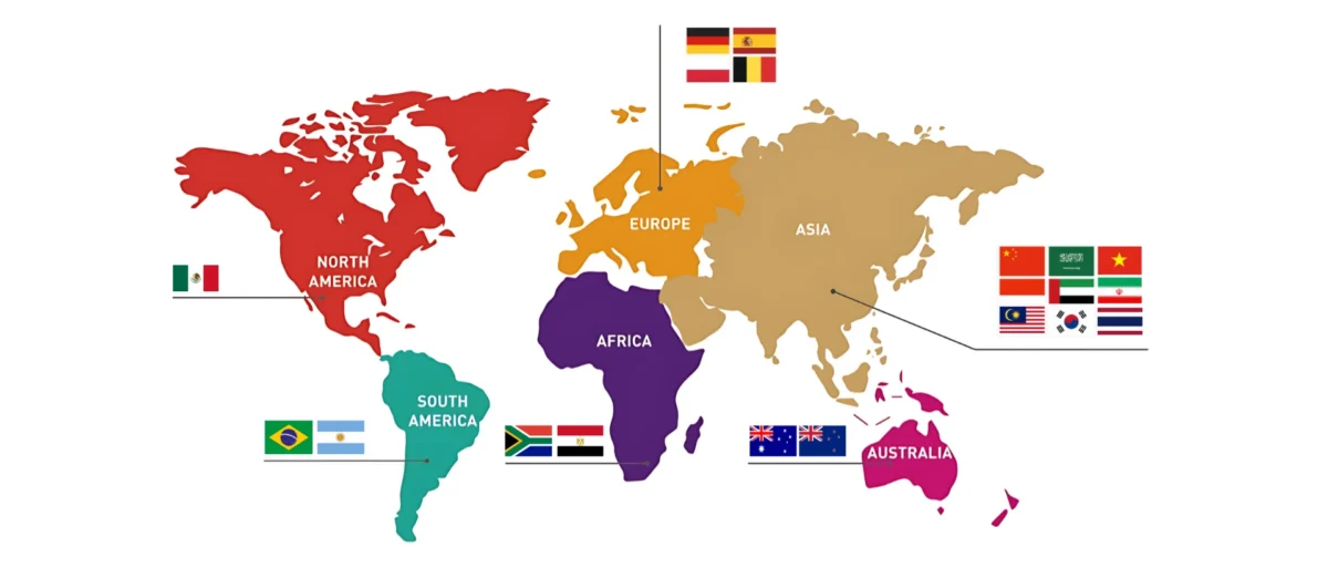 Current global market – Weijunli steel supplier