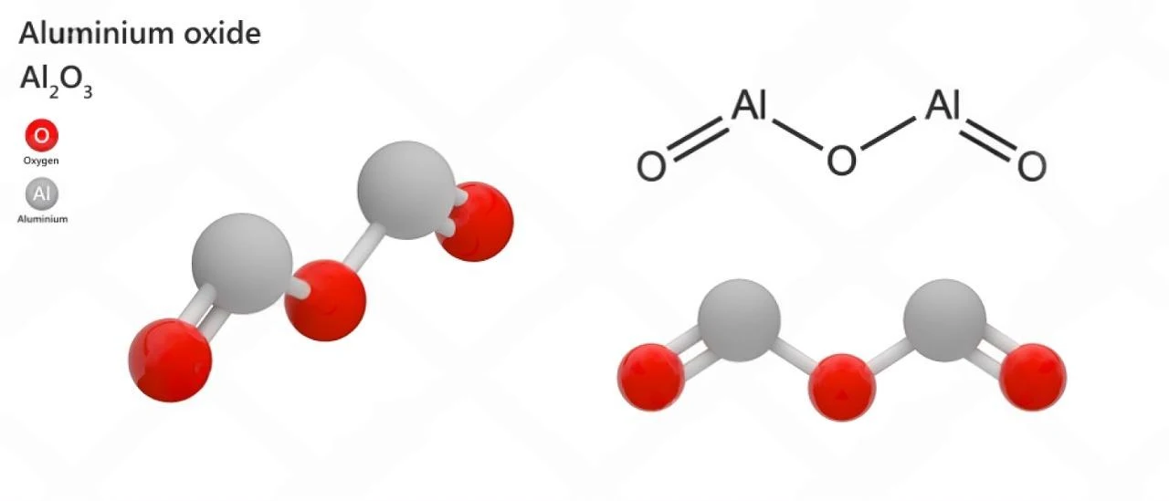 Al₂O₃